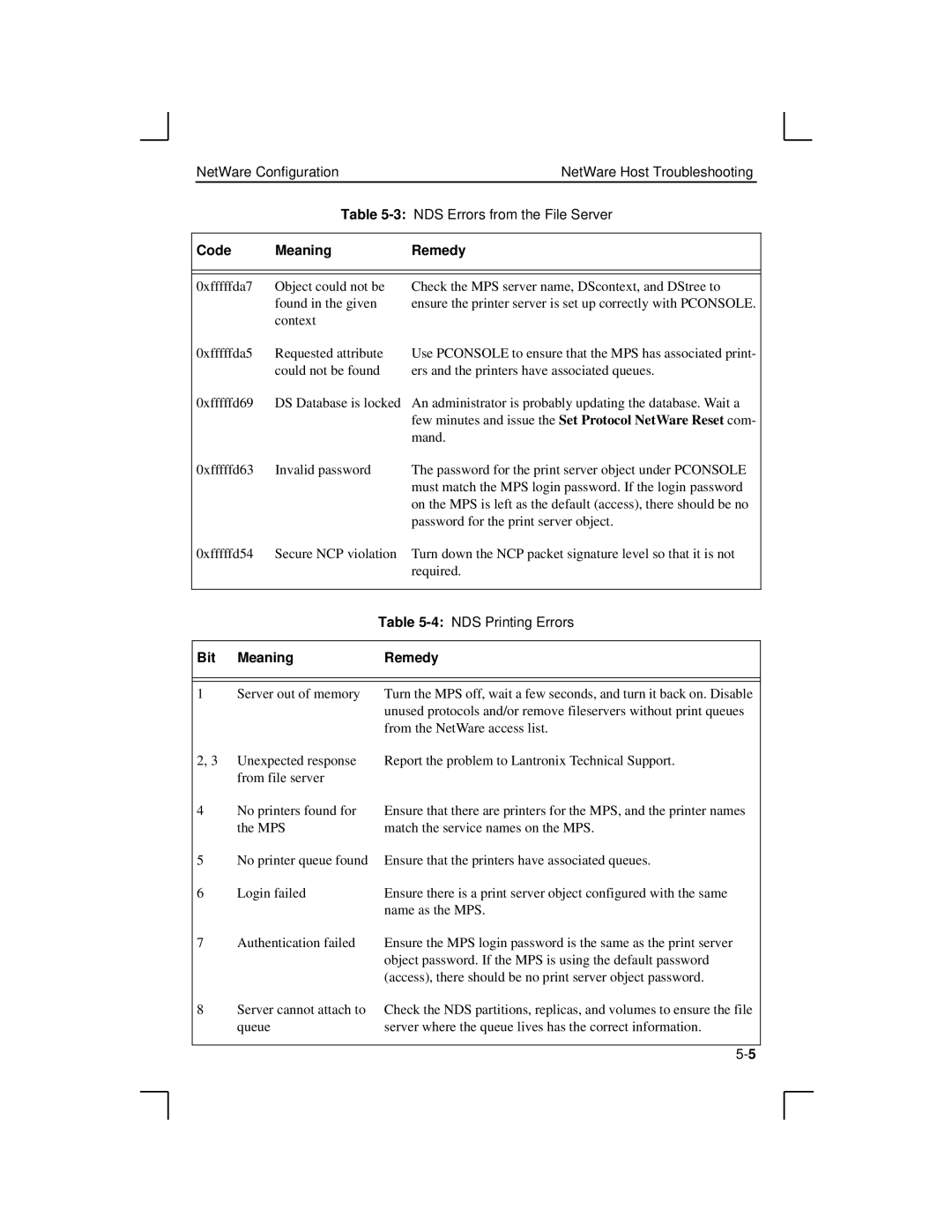 Lantronix MPS100, LPS1-2, LPS1-T manual Code Meaning Remedy 