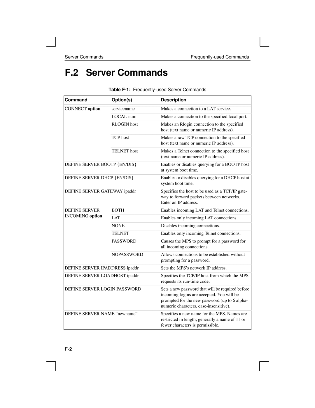 Lantronix MPS100, LPS1-2, LPS1-T manual Server Commands 