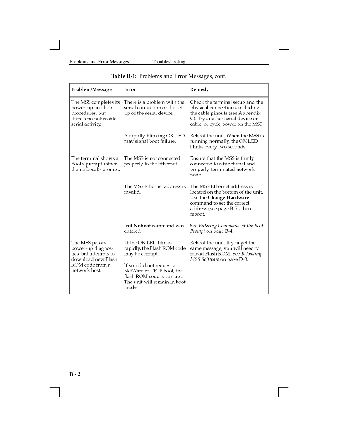 Lantronix 1-T2, MSS100 manual Table B-1Problems and Error Messages 