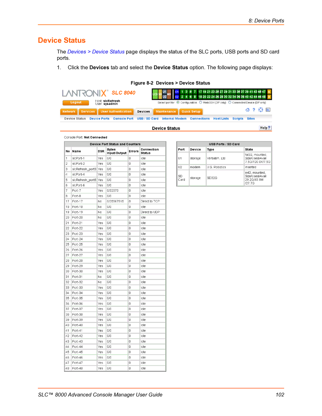 Lantronix SLC 8000 manual Devices Device Status 