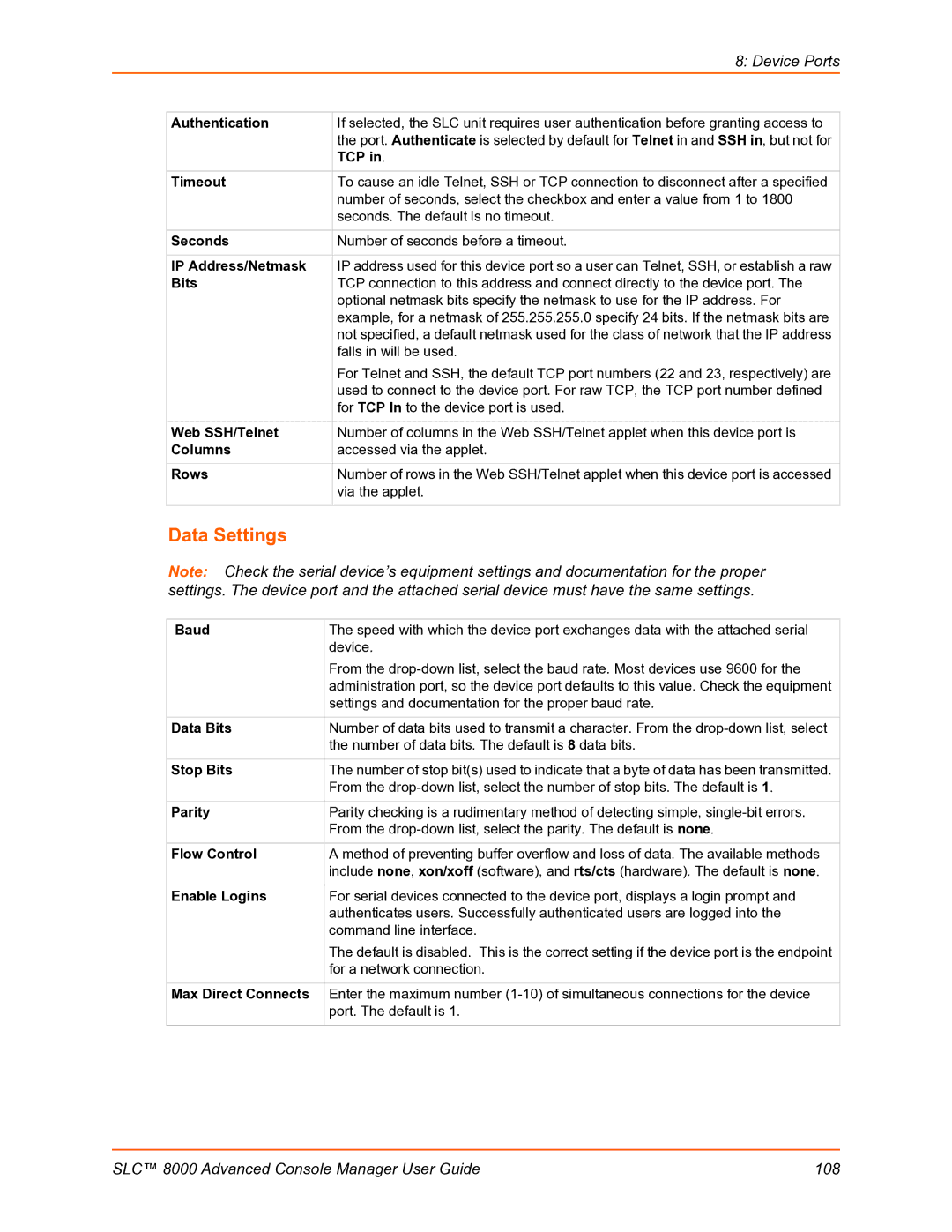 Lantronix SLC 8000 manual Data Settings 