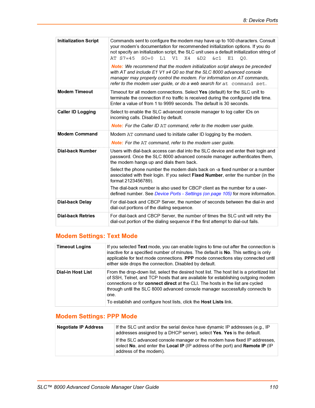 Lantronix SLC 8000 manual Modem Settings Text Mode, Modem Settings PPP Mode, AT S7=45 SO=0 L1 V1 X4 &D2 &c1 E1 Q0 