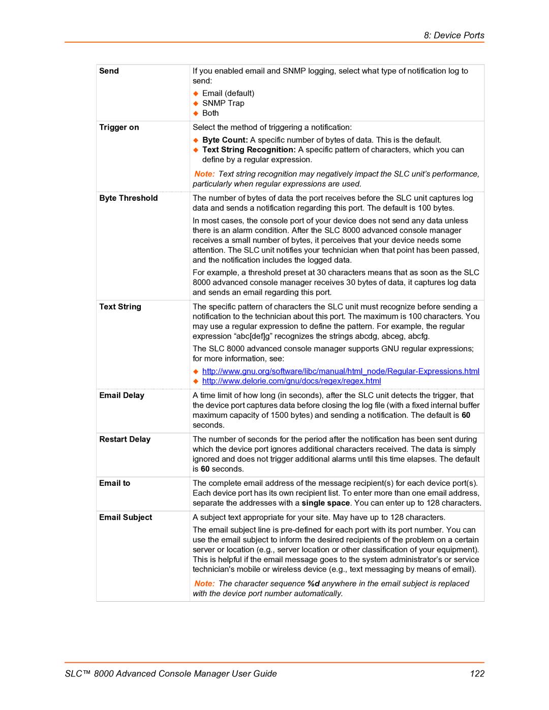 Lantronix SLC 8000 manual Send, Trigger on, Byte Threshold, Text String, Email Delay, Email to, Email Subject 