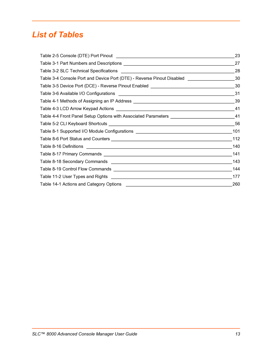 Lantronix SLC 8000 manual List of Tables 