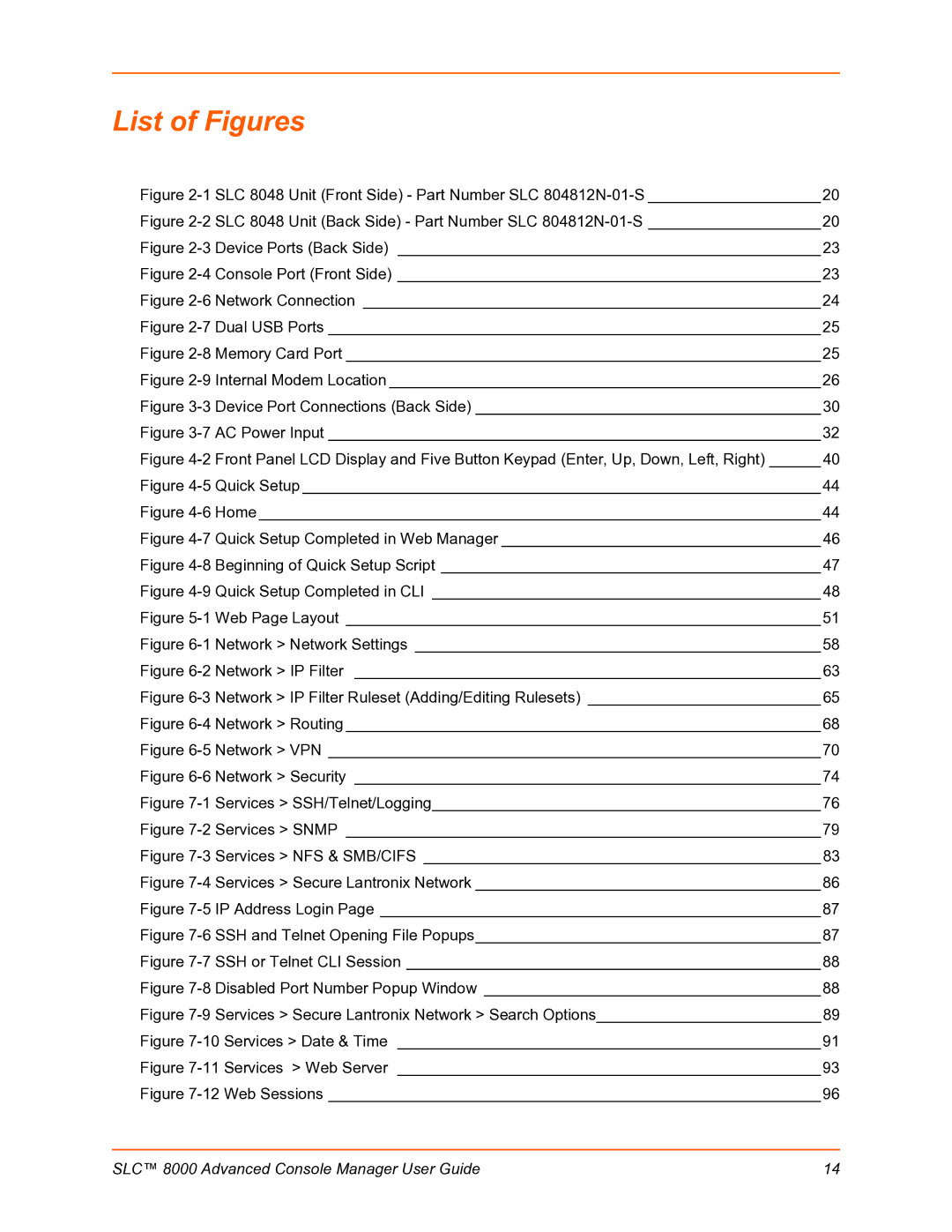 Lantronix SLC 8000 manual List of Figures, SLC 8048 Unit Front Side Part Number SLC 804812N-01-S 