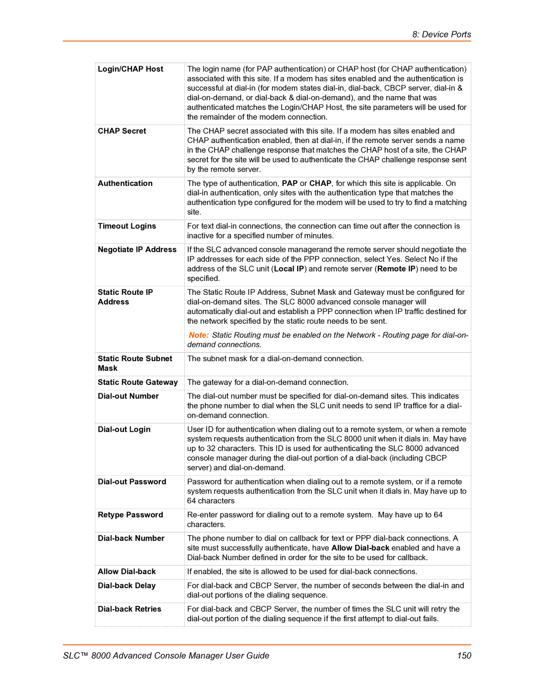 Lantronix SLC 8000 Login/CHAP Host, Chap Secret, Static Route IP, Address, Static Route Subnet, Mask Static Route Gateway 