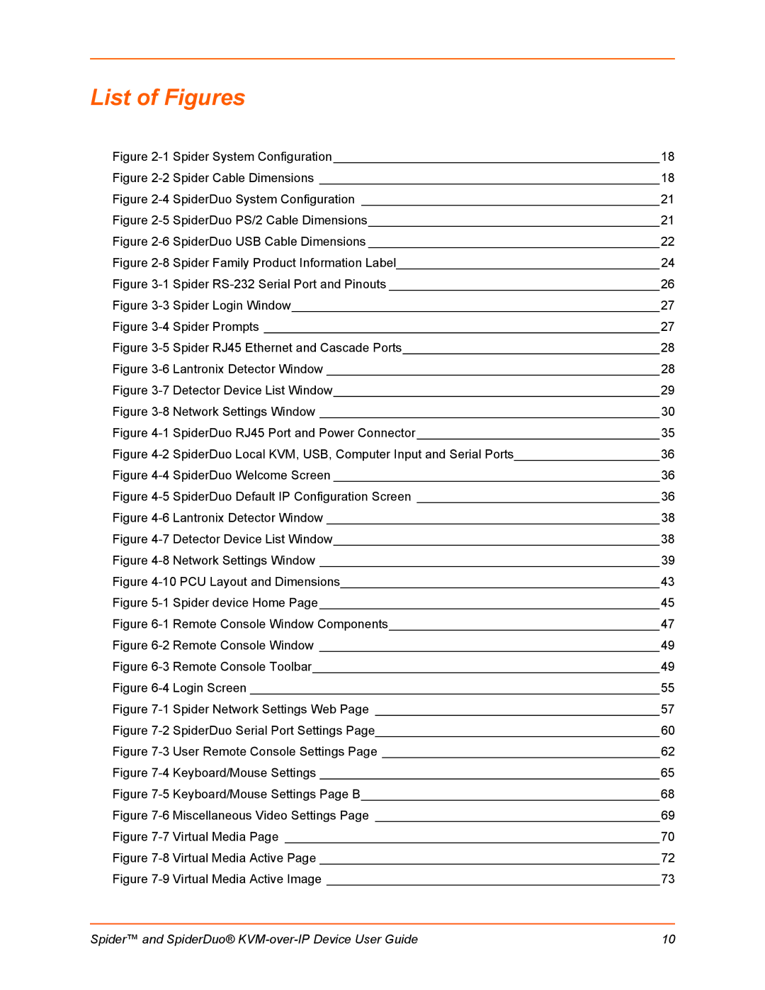 Lantronix SLSLP400PS201 manual List of Figures, Spider System Configuration 