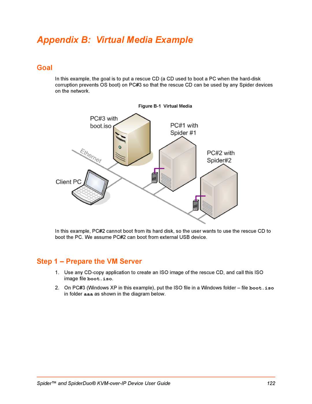 Lantronix SLSLP400PS201 manual Appendix B Virtual Media Example, Goal, Prepare the VM Server 