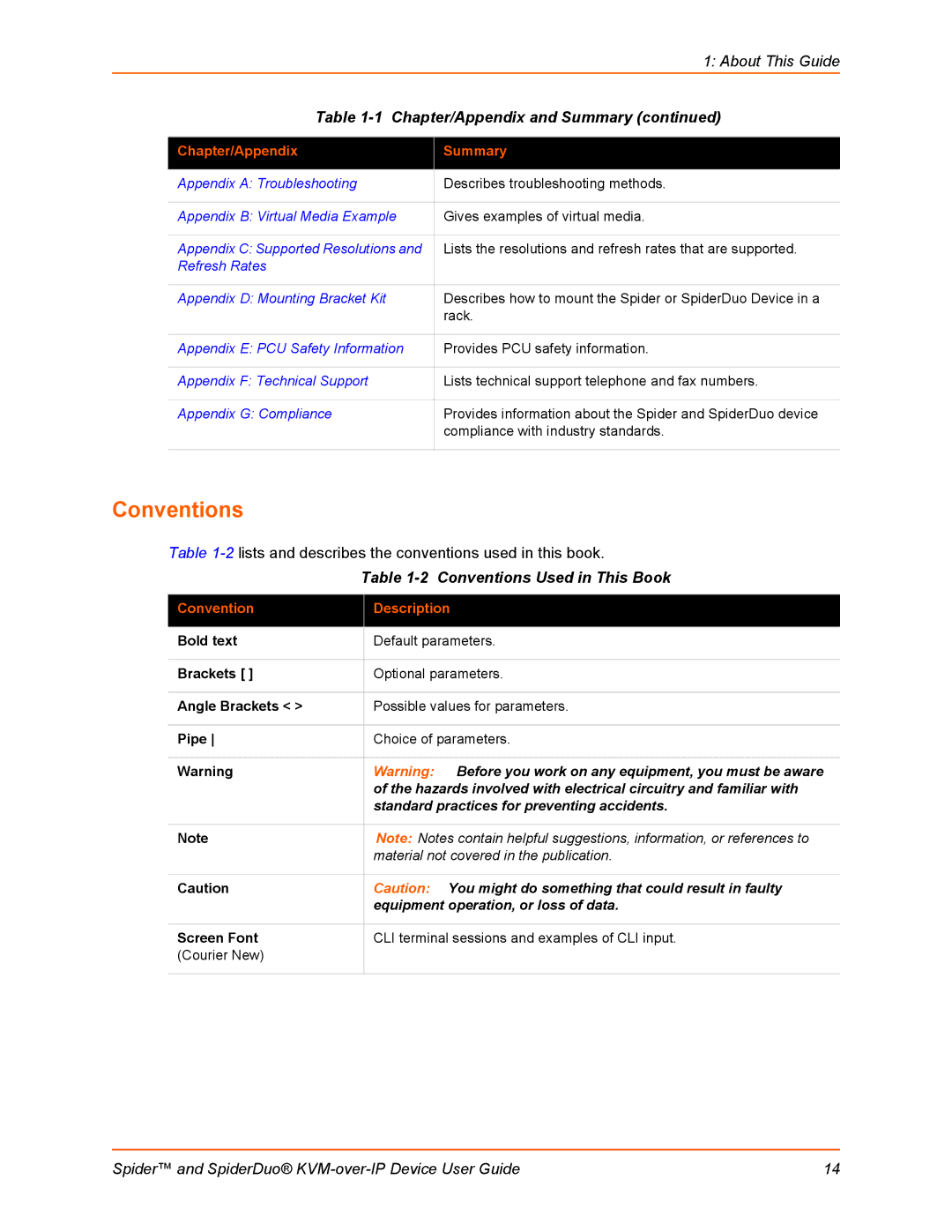 Lantronix SLSLP400PS201 manual Conventions Used in This Book 