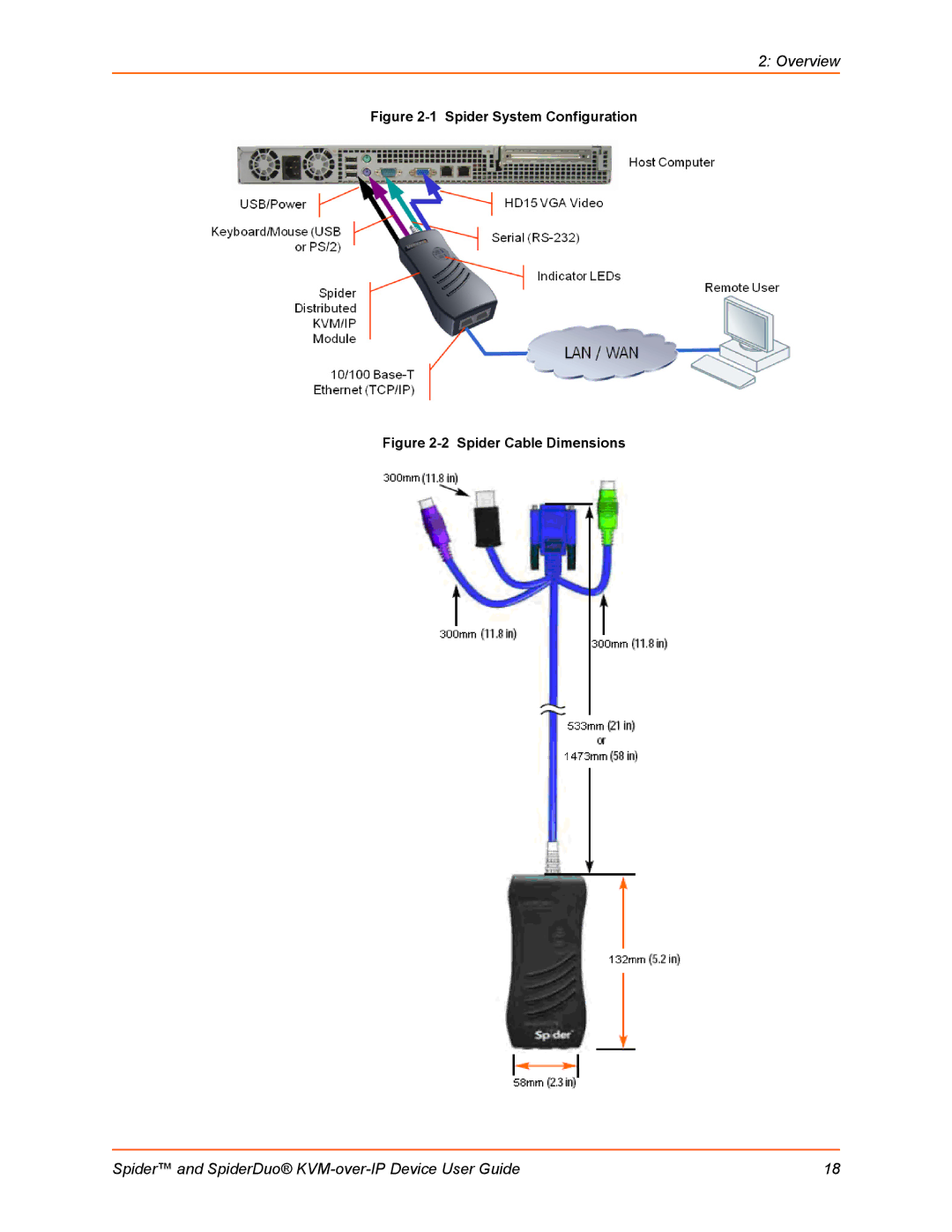 Lantronix SLSLP400PS201 manual Spider System Configuration 