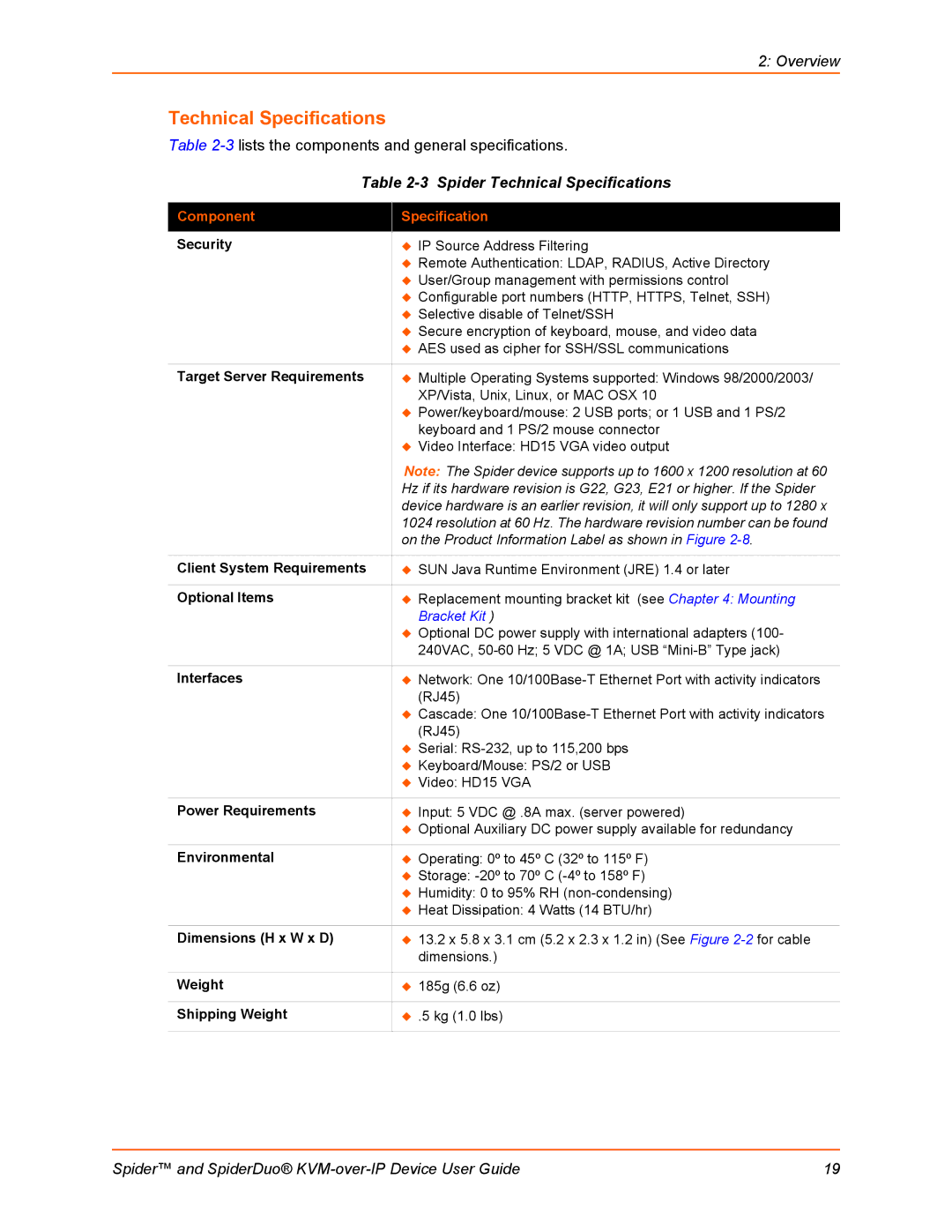 Lantronix SLSLP400PS201 manual Spider Technical Specifications 