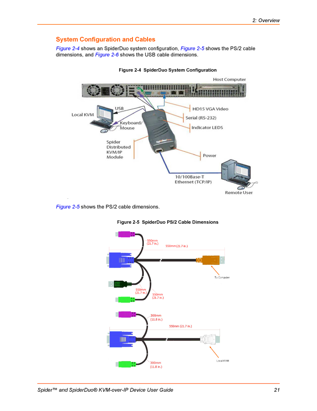 Lantronix SLSLP400PS201 manual 5shows the PS/2 cable dimensions 