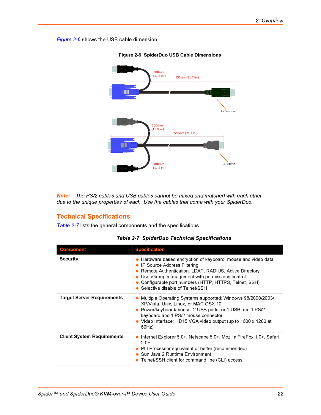 Lantronix SLSLP400PS201 manual SpiderDuo Technical Specifications, SpiderDuo USB Cable Dimensions 