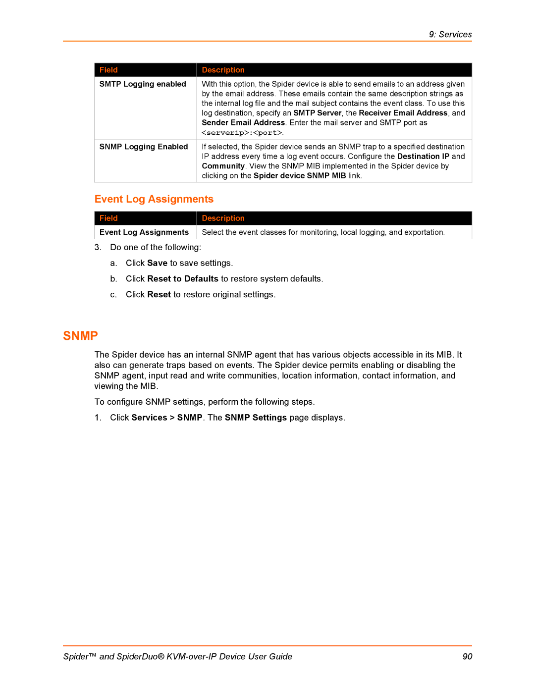 Lantronix SLSLP400PS201 manual Event Log Assignments, Smtp Logging enabled, Snmp Logging Enabled 