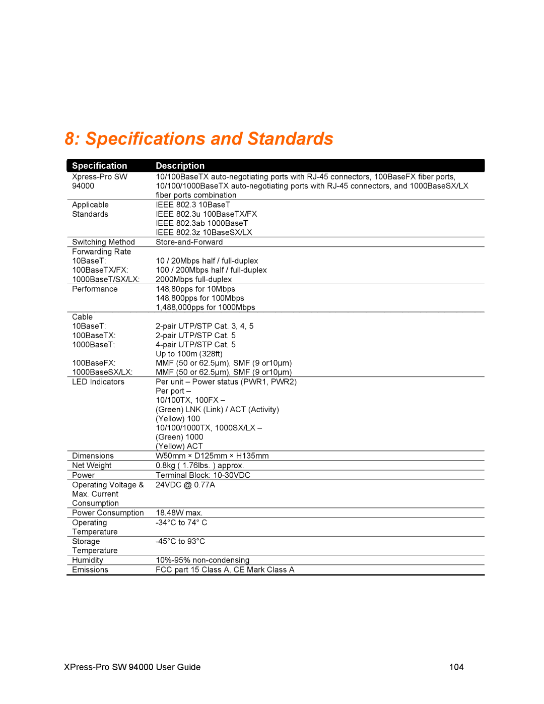 Lantronix SW 94000 manual Specifications and Standards 