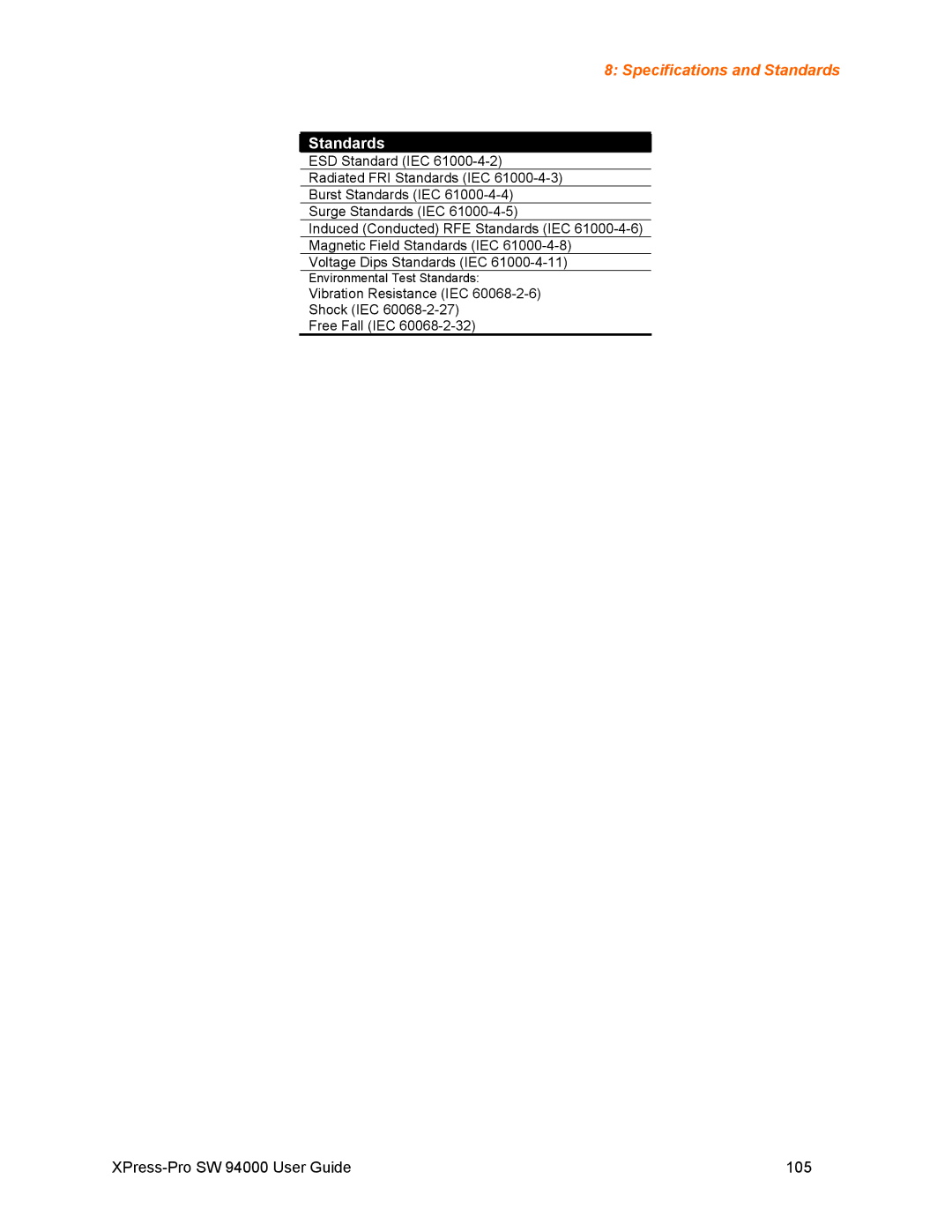 Lantronix SW 94000 manual Specifications and Standards 