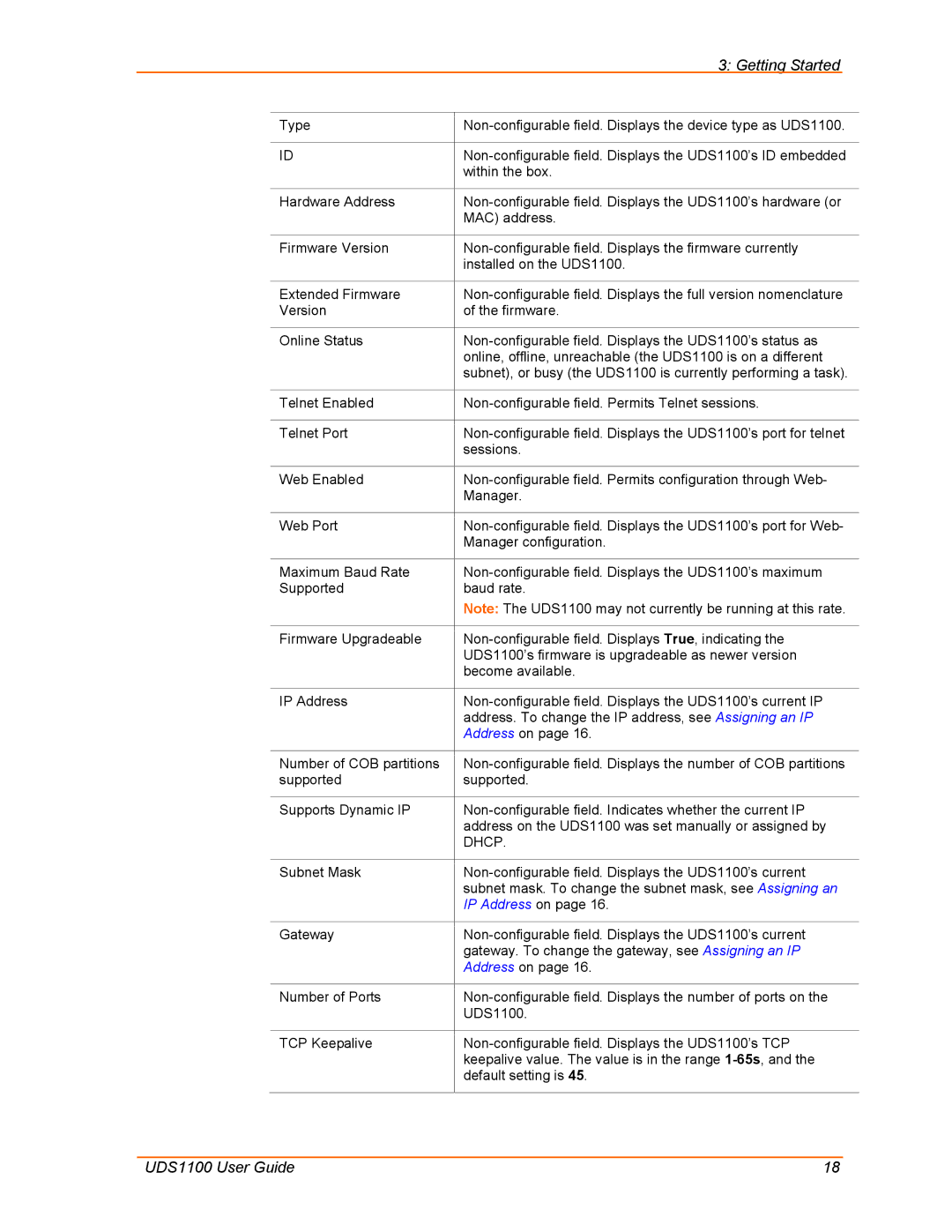 Lantronix UDS1100 manual IP Address on 