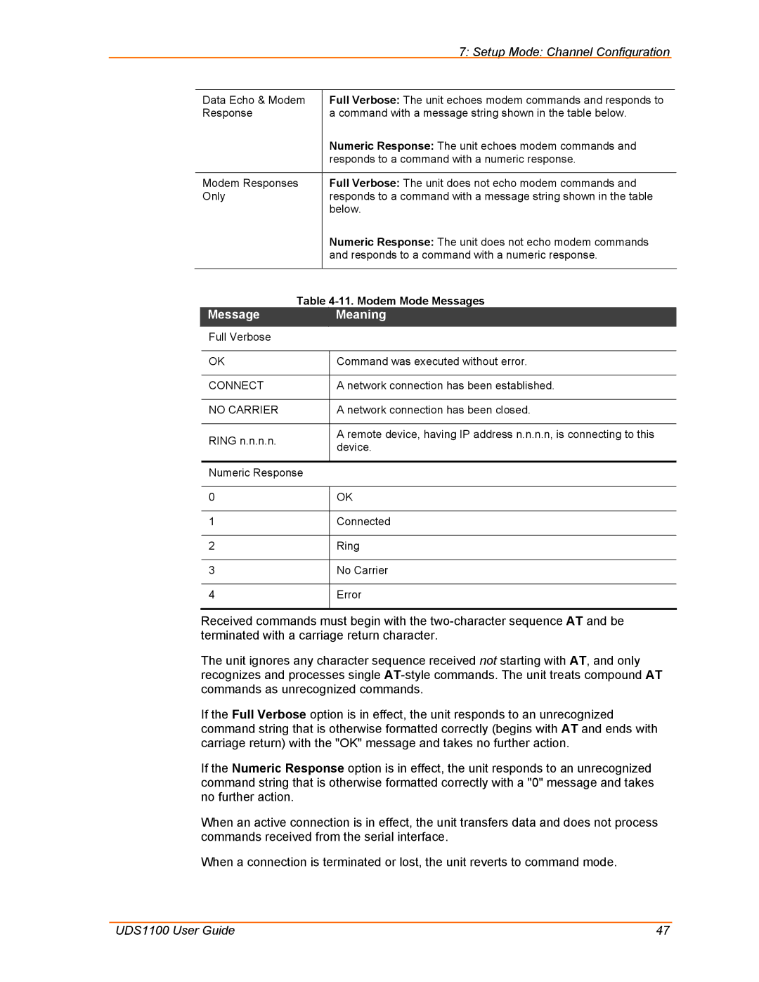 Lantronix UDS1100 manual MessageMeaning, No Carrier 