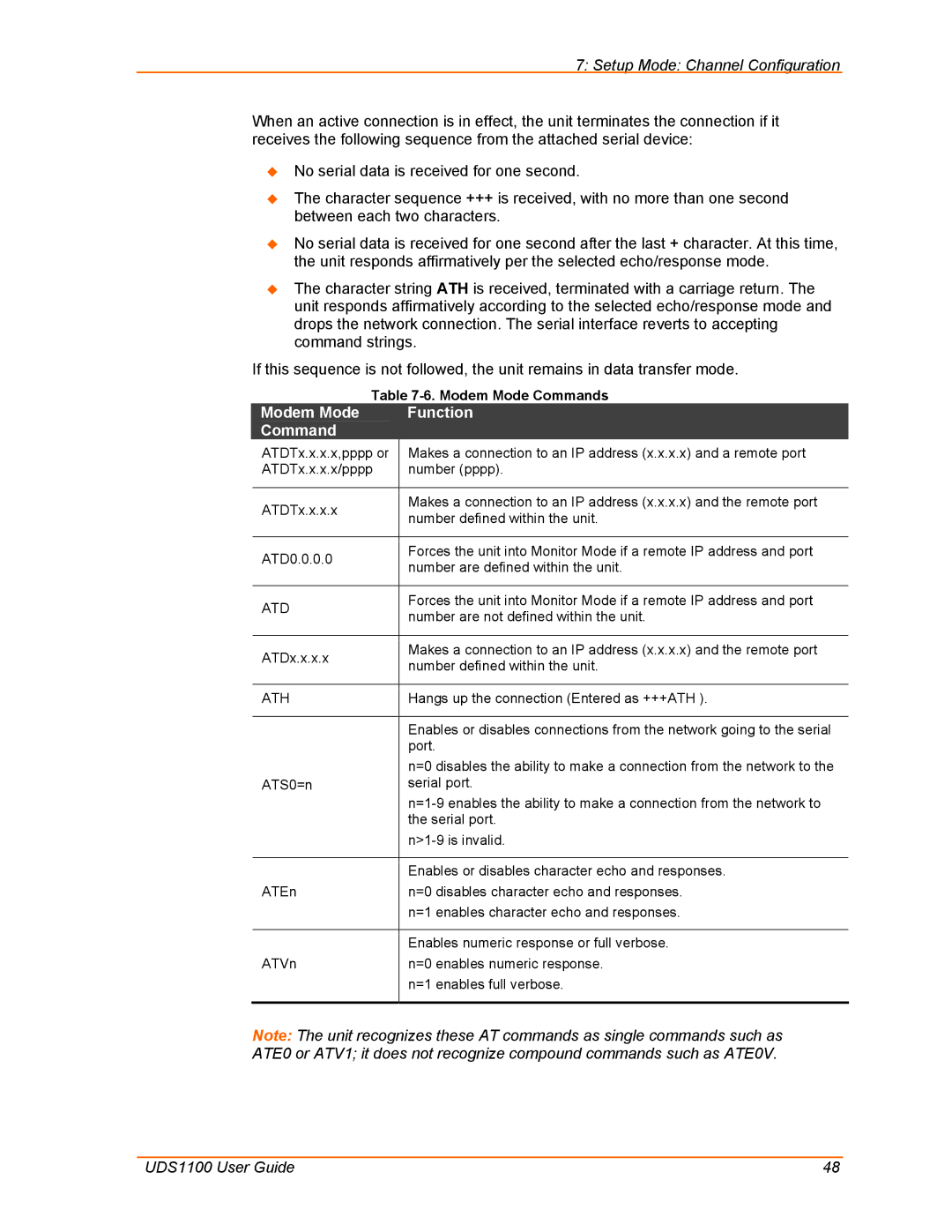 Lantronix UDS1100 manual Modem Mode Function Command, Atd 