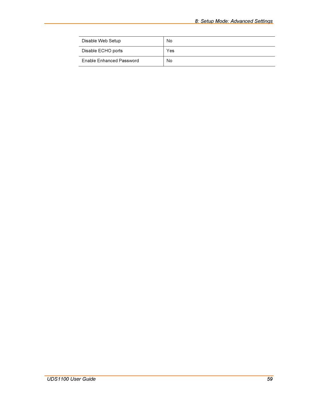 Lantronix UDS1100 manual Setup Mode Advanced Settings 