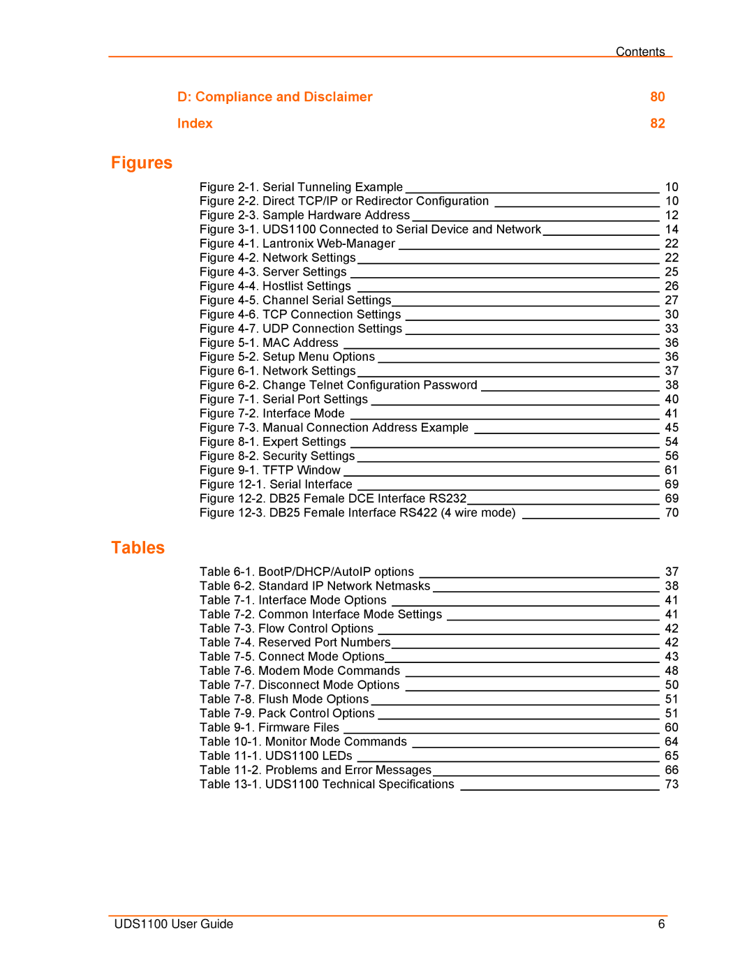 Lantronix UDS1100 manual Tables, Contents 