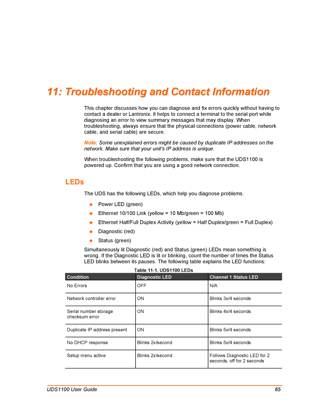 Lantronix UDS1100 manual Troubleshooting and Contact Information, LEDs 