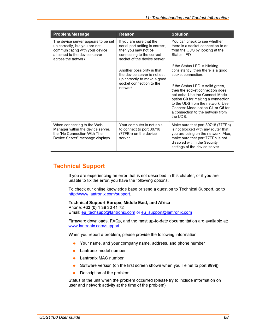 Lantronix UDS1100 manual Technical Support Europe, Middle East, and Africa 