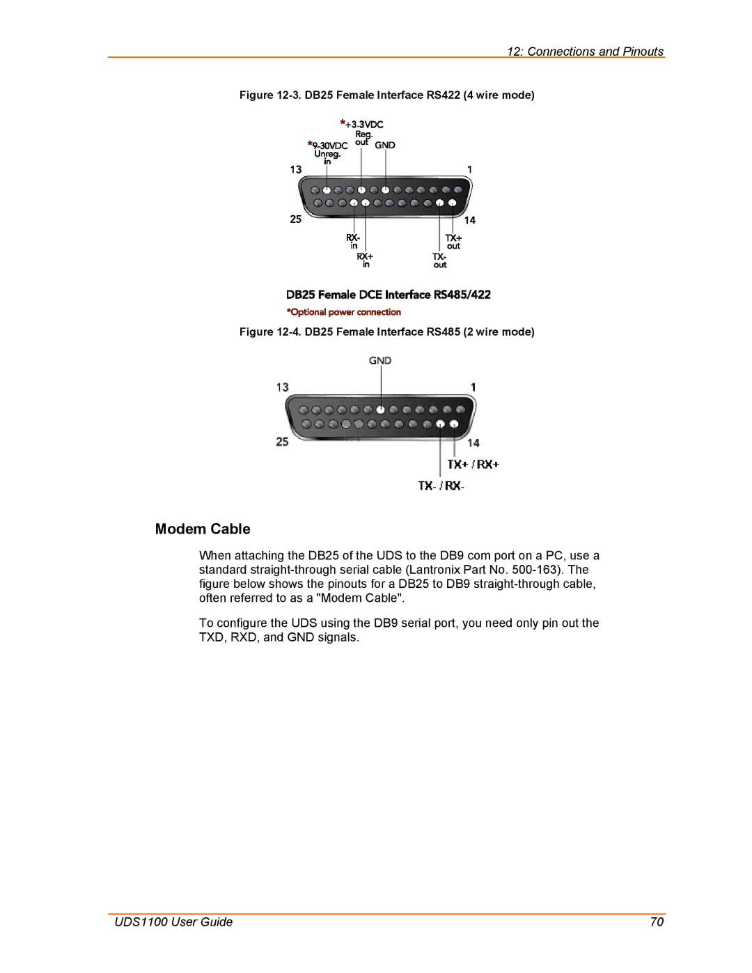 Lantronix UDS1100 manual Modem Cable, DB25 Female Interface RS422 4 wire mode 