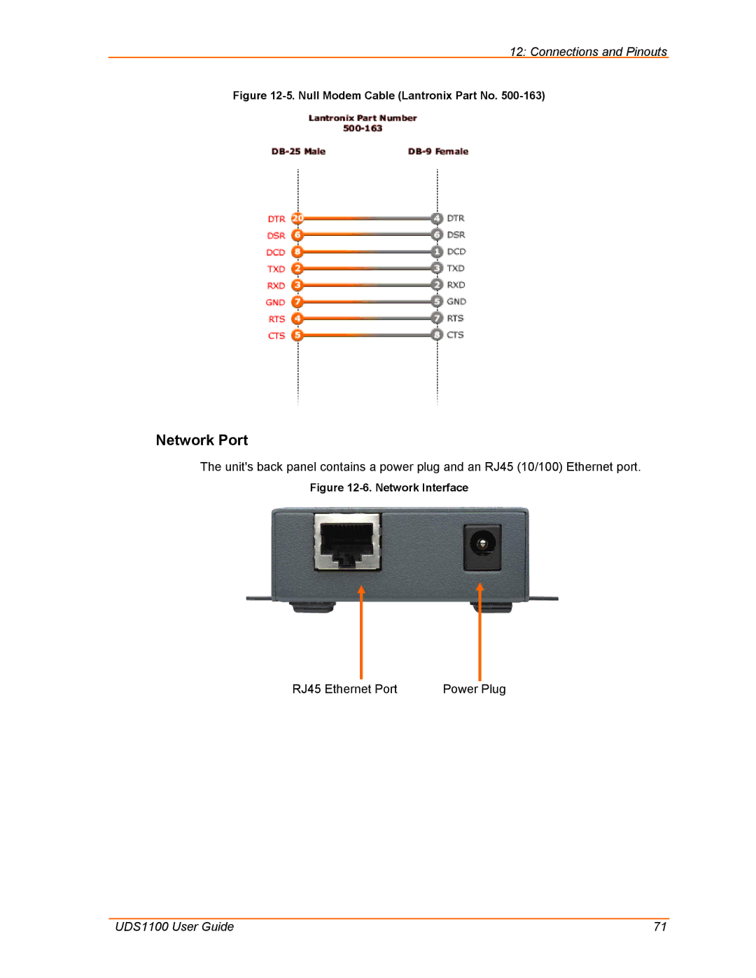 Lantronix UDS1100 manual Network Port, Null Modem Cable Lantronix Part No 