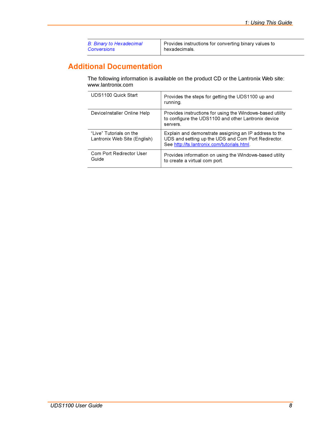 Lantronix UDS1100 manual Additional Documentation, Using This Guide 