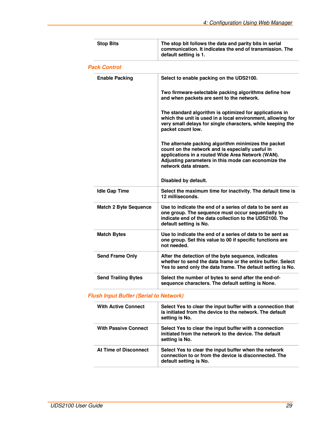 Lantronix UDS2100 manual Pack Control, Flush Input Buffer Serial to Network 