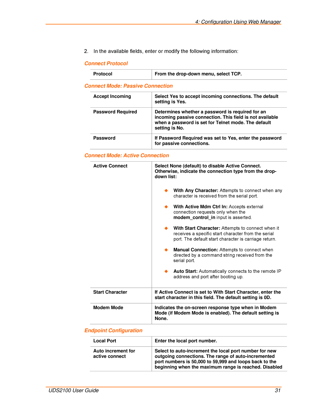 Lantronix UDS2100 manual Connect Protocol, Connect Mode Passive Connection, Connect Mode Active Connection 