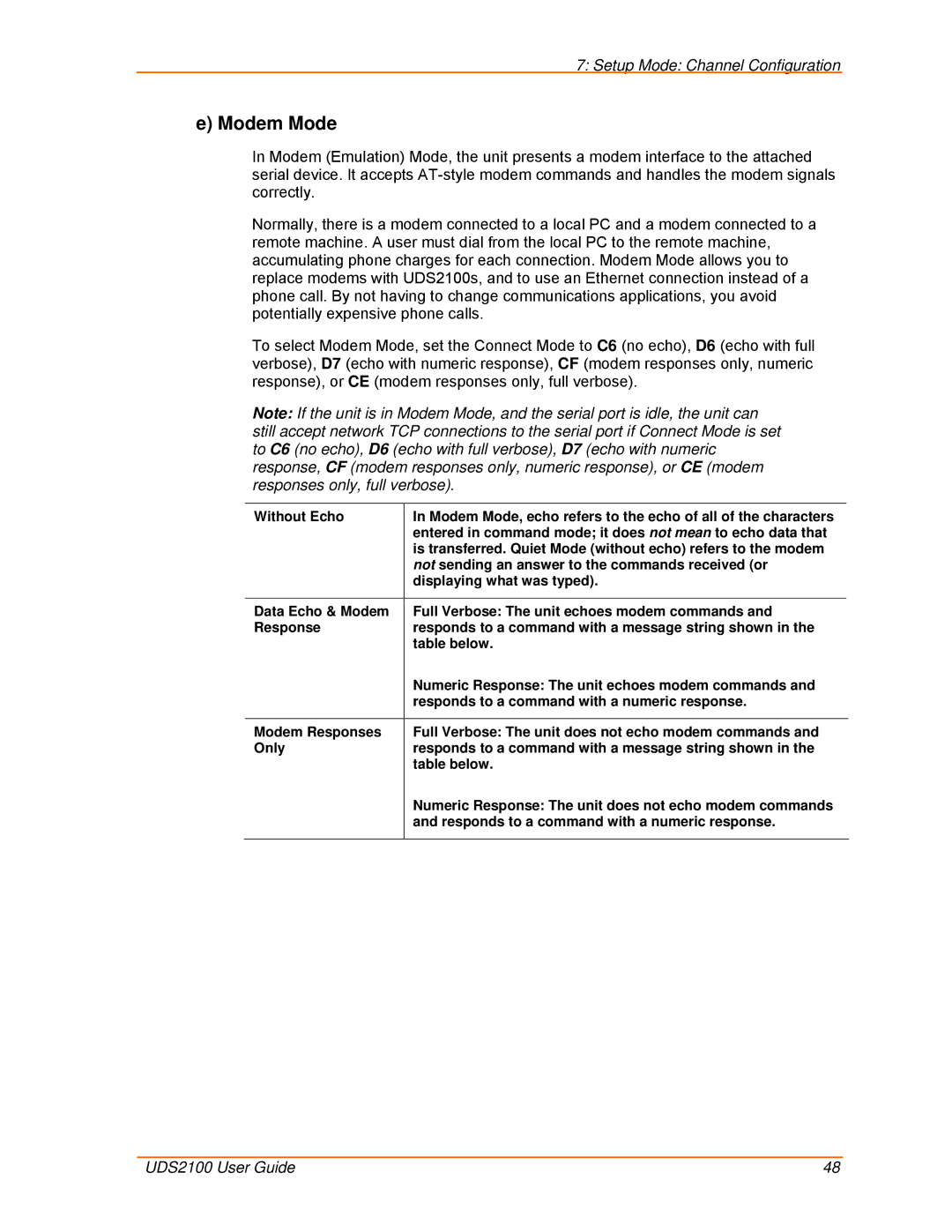 Lantronix UDS2100 manual Modem Mode 