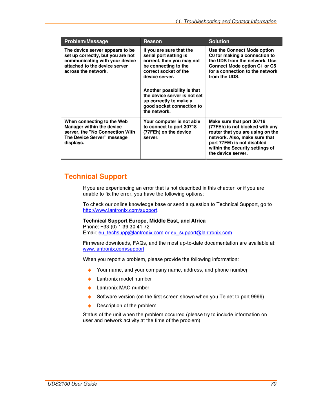 Lantronix UDS2100 manual Technical Support Europe, Middle East, and Africa 