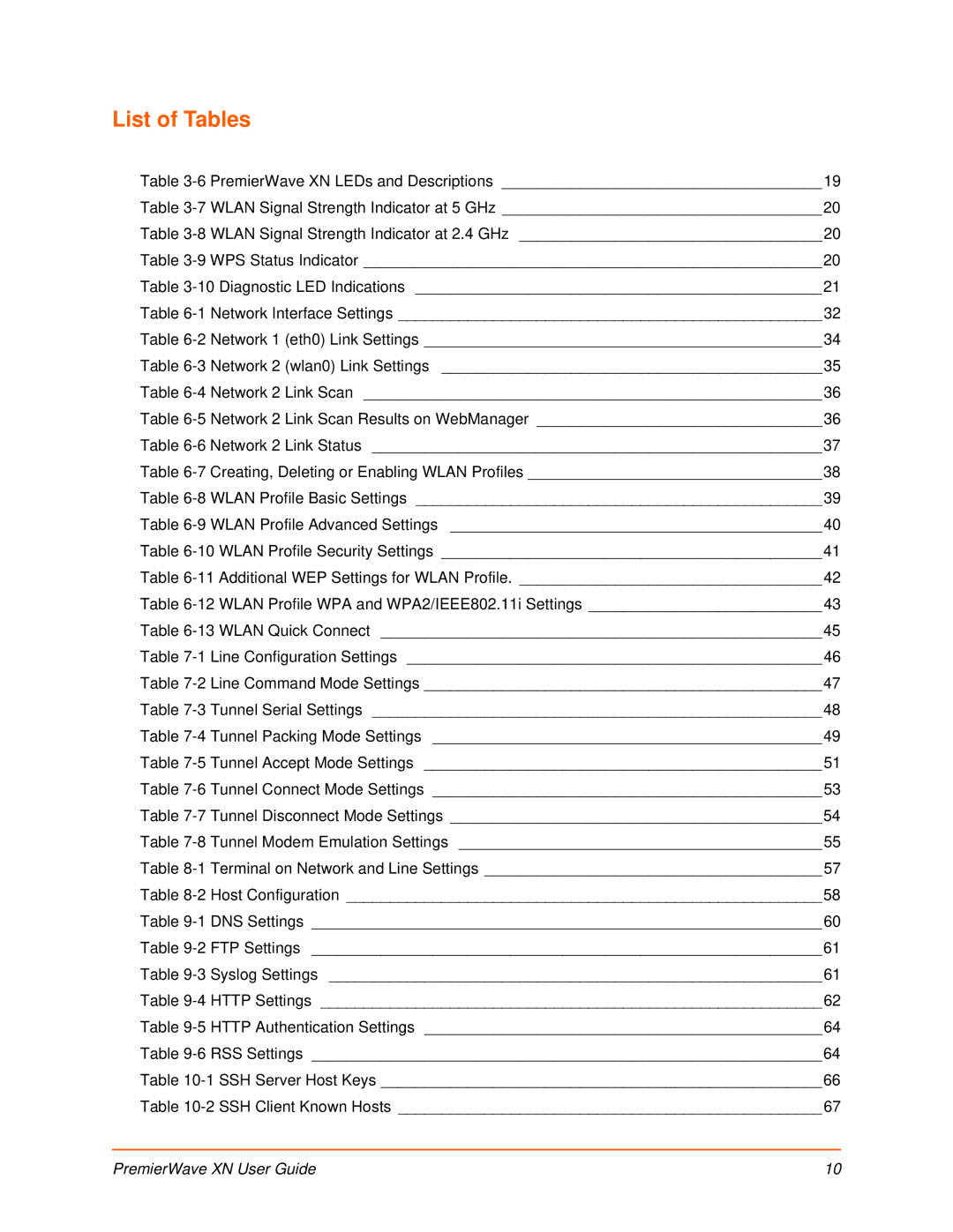 Lantronix XN manual List of Tables 