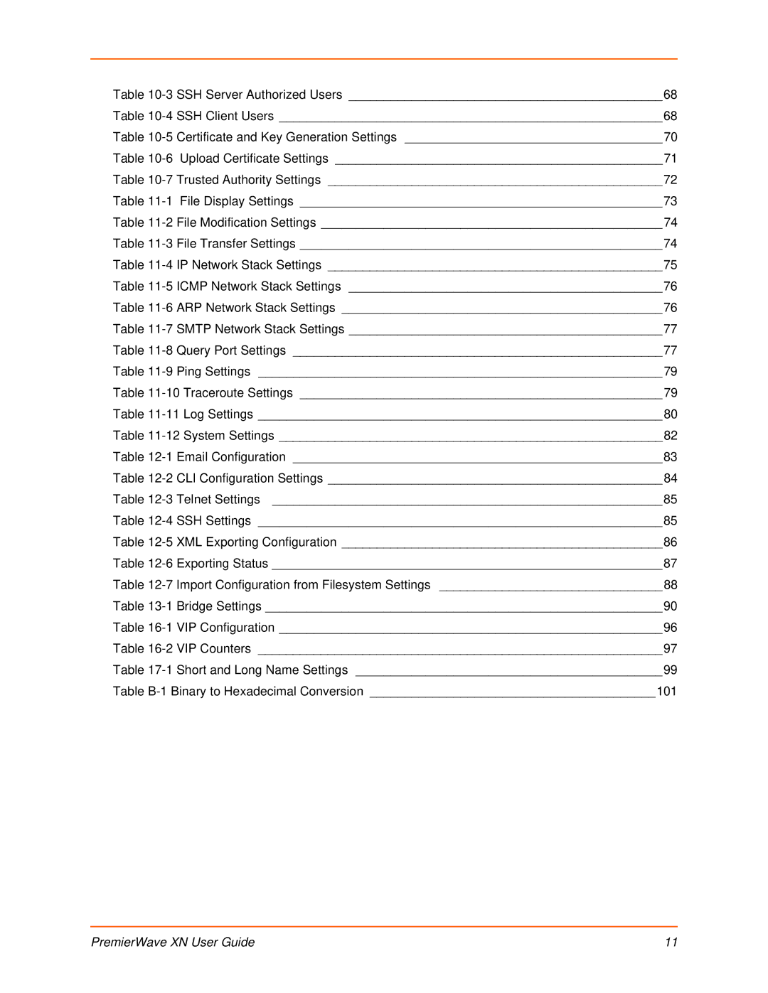 Lantronix manual PremierWave XN User Guide 