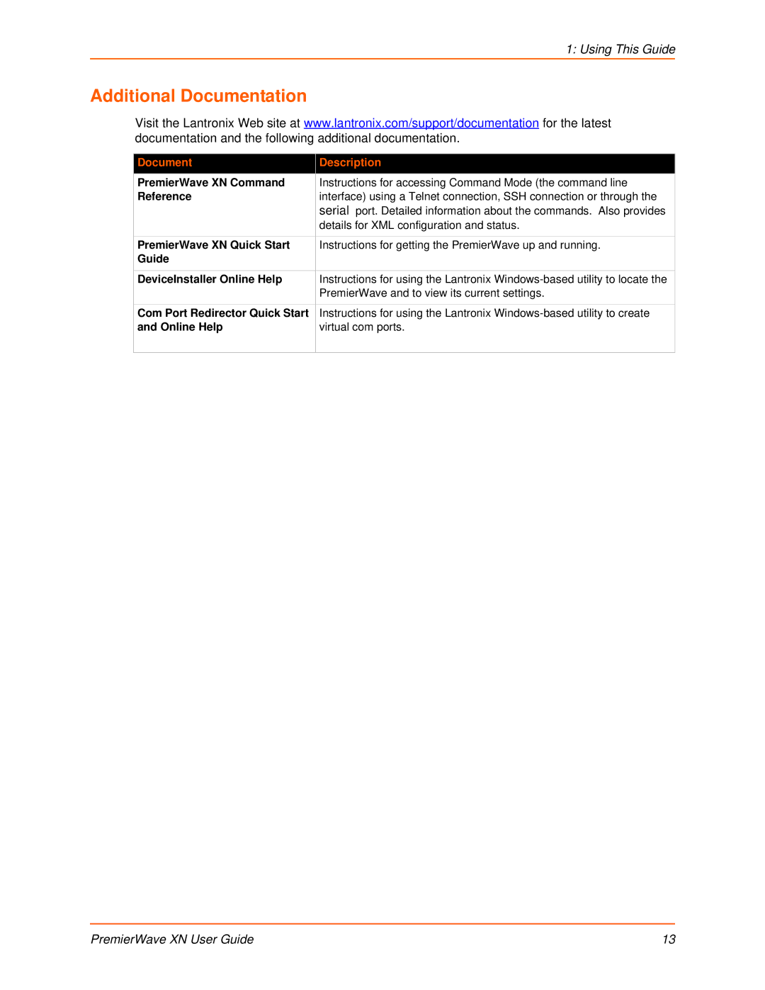 Lantronix XN manual Additional Documentation, Document Description 