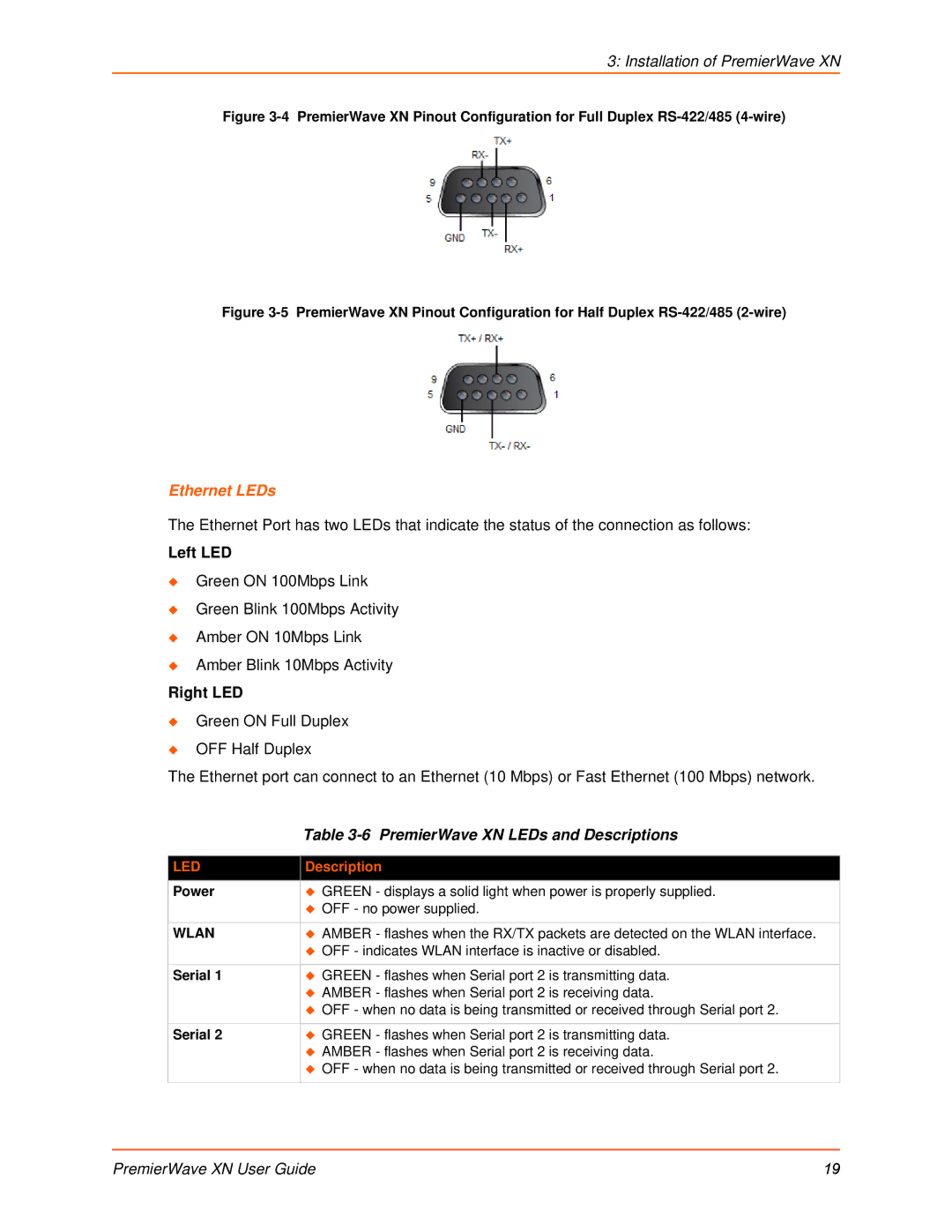 Lantronix XN manual Left LED, Right LED, Power, Serial 