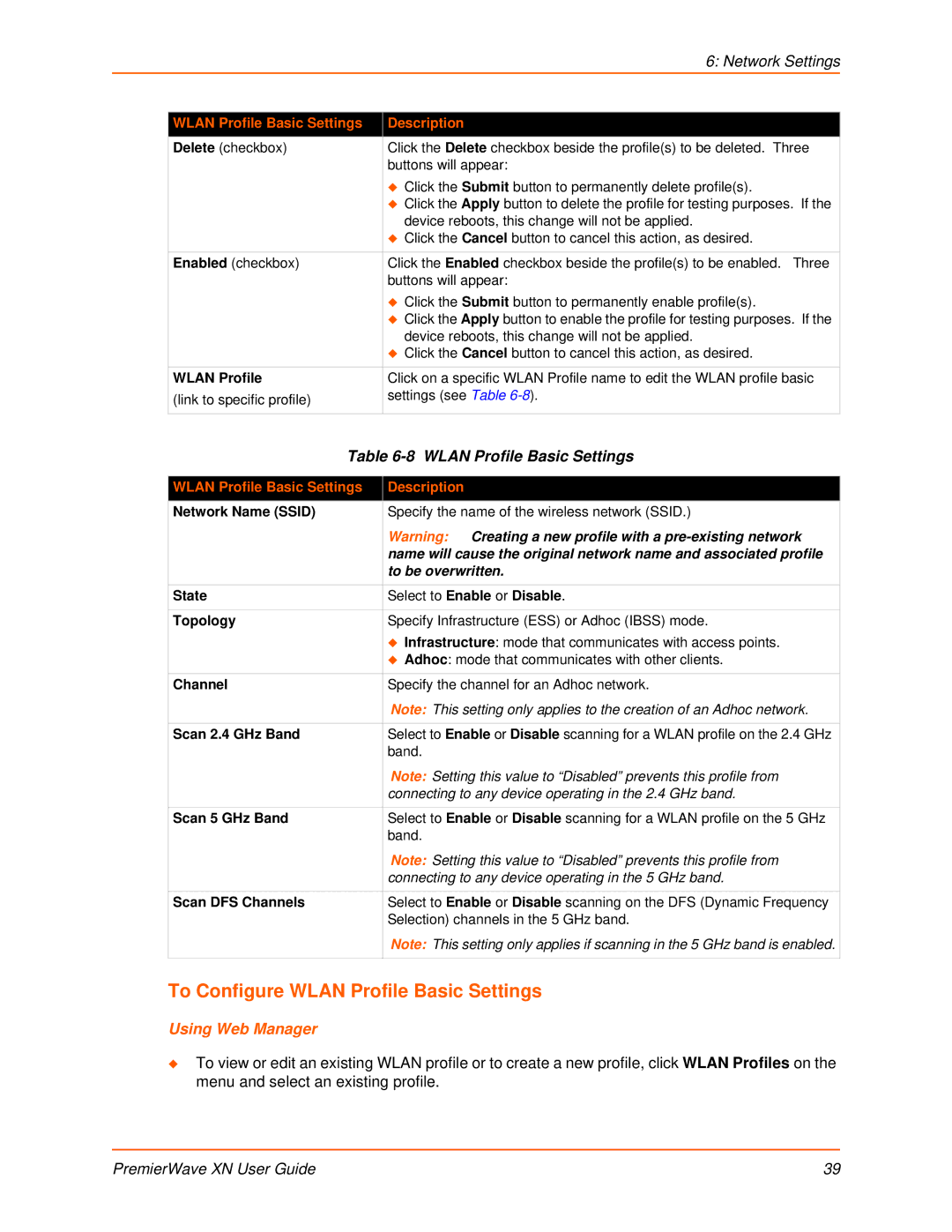 Lantronix XN manual To Configure Wlan Profile Basic Settings 