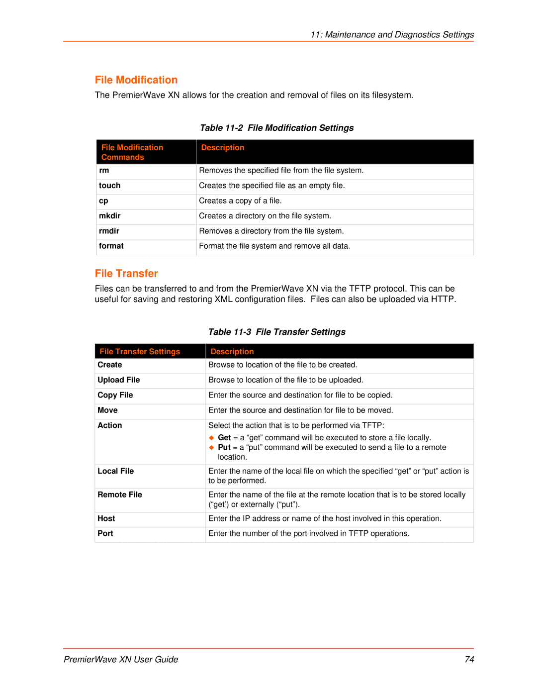 Lantronix XN manual File Modification Settings, File Transfer Settings 