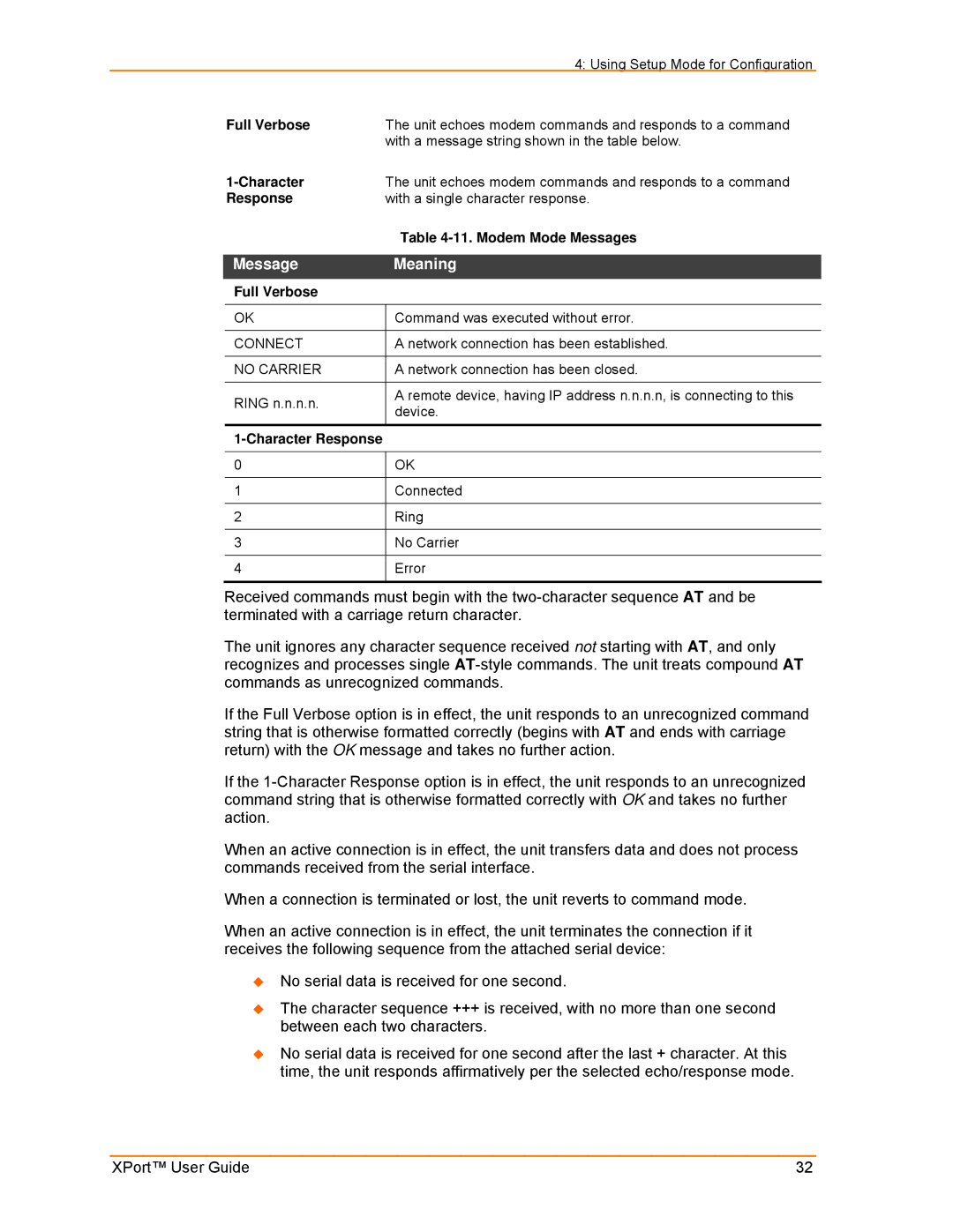 Lantronix XPort manual Message Meaning, Full Verbose, Modem Mode Messages 