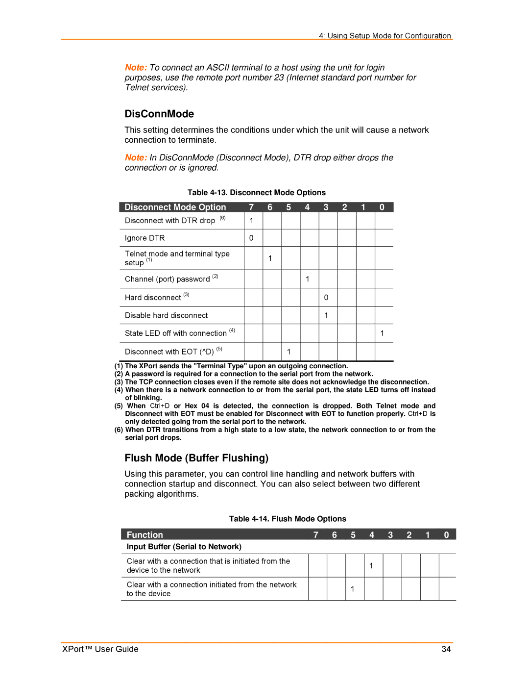 Lantronix XPort manual DisConnMode, Flush Mode Buffer Flushing, Disconnect Mode Options, Flush Mode Options 