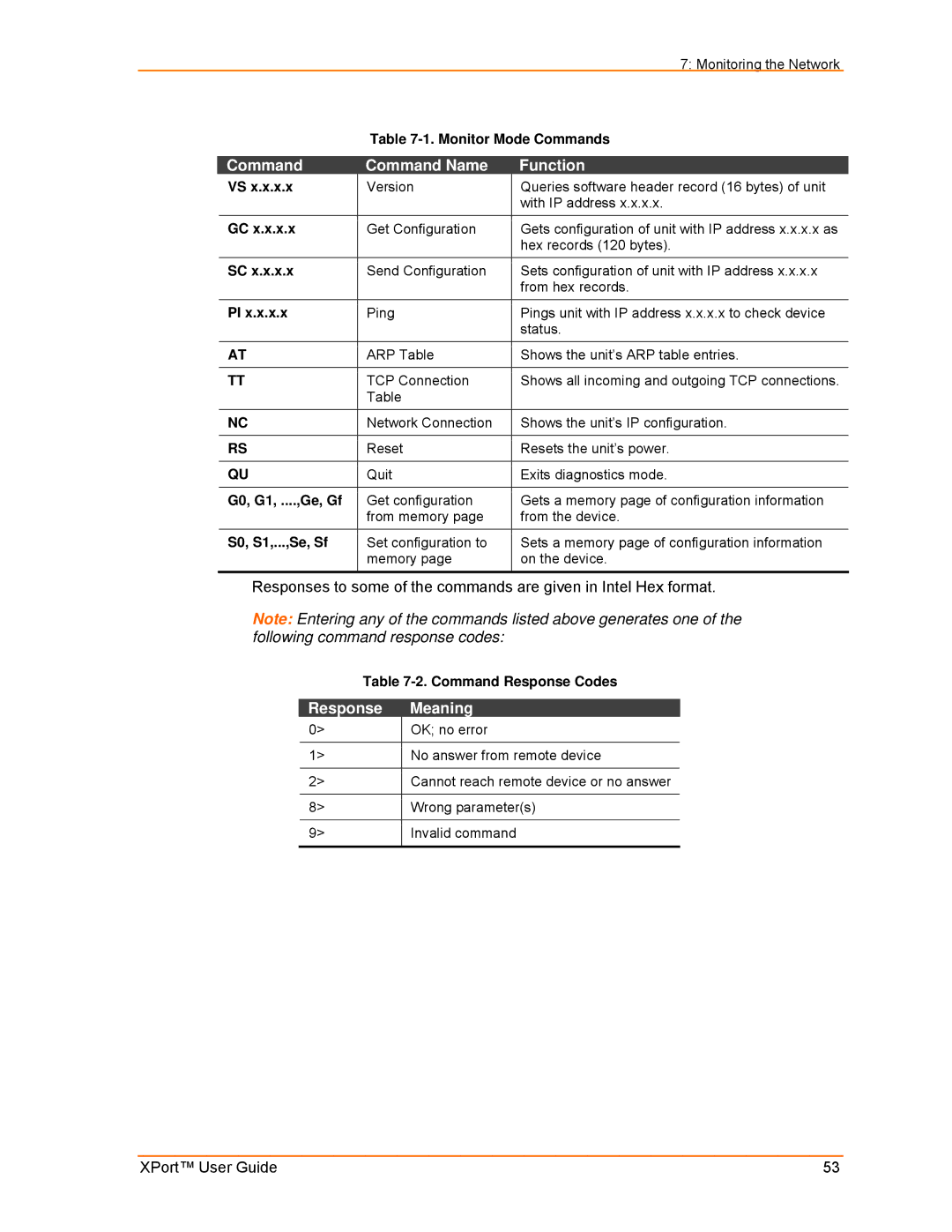 Lantronix XPort manual Command Command Name Function, Response Meaning 