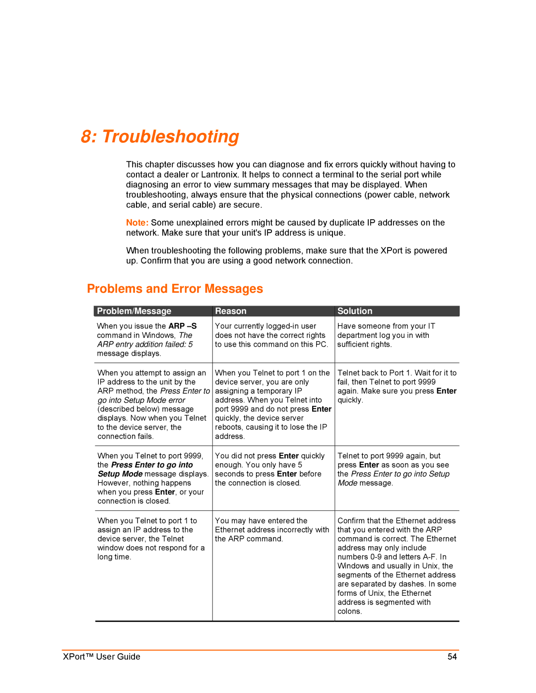 Lantronix XPort manual Troubleshooting, Problems and Error Messages, Problem/Message Reason Solution 