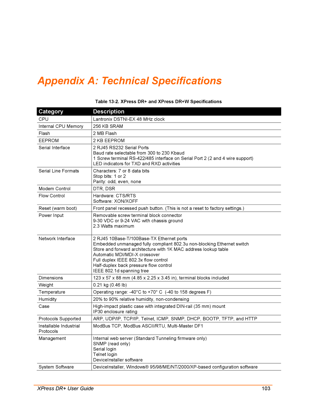 Lantronix manual Appendix a Technical Specifications, XPress DR+ and XPress DR+W Specifications 