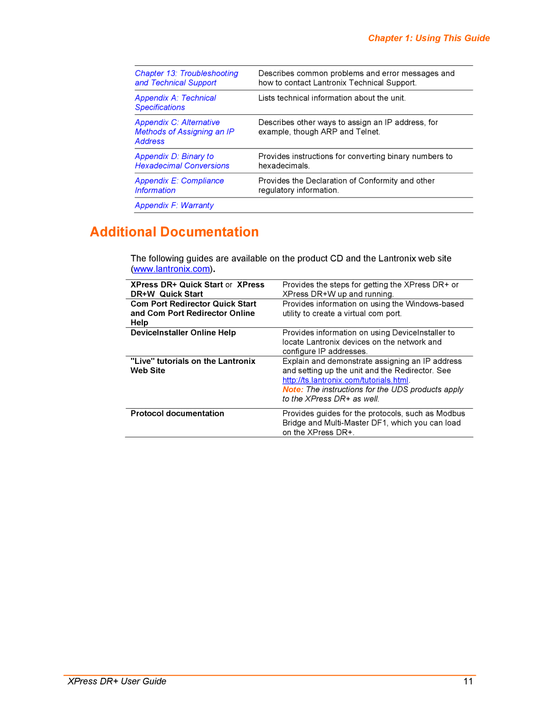 Lantronix XPress DR+ manual Additional Documentation, Using This Guide 