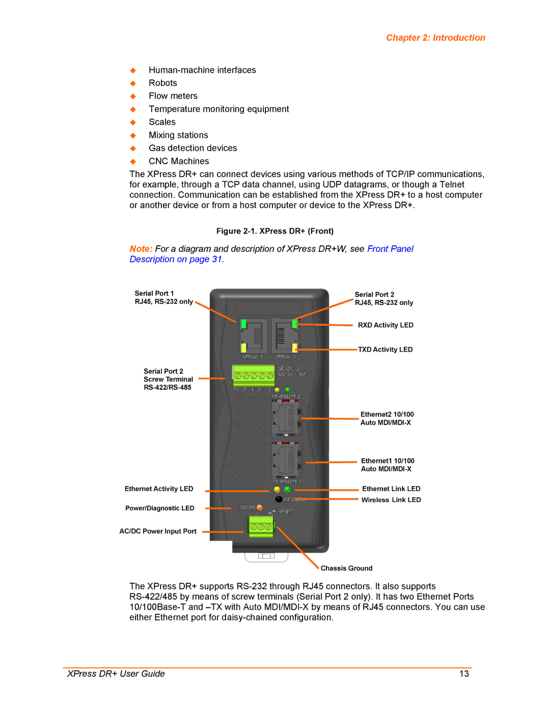 Lantronix manual Introduction, XPress DR+ Front 