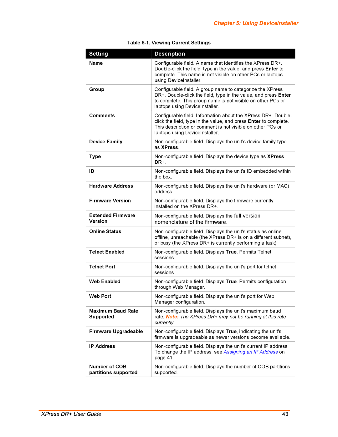 Lantronix XPress DR+ manual Setting Description 