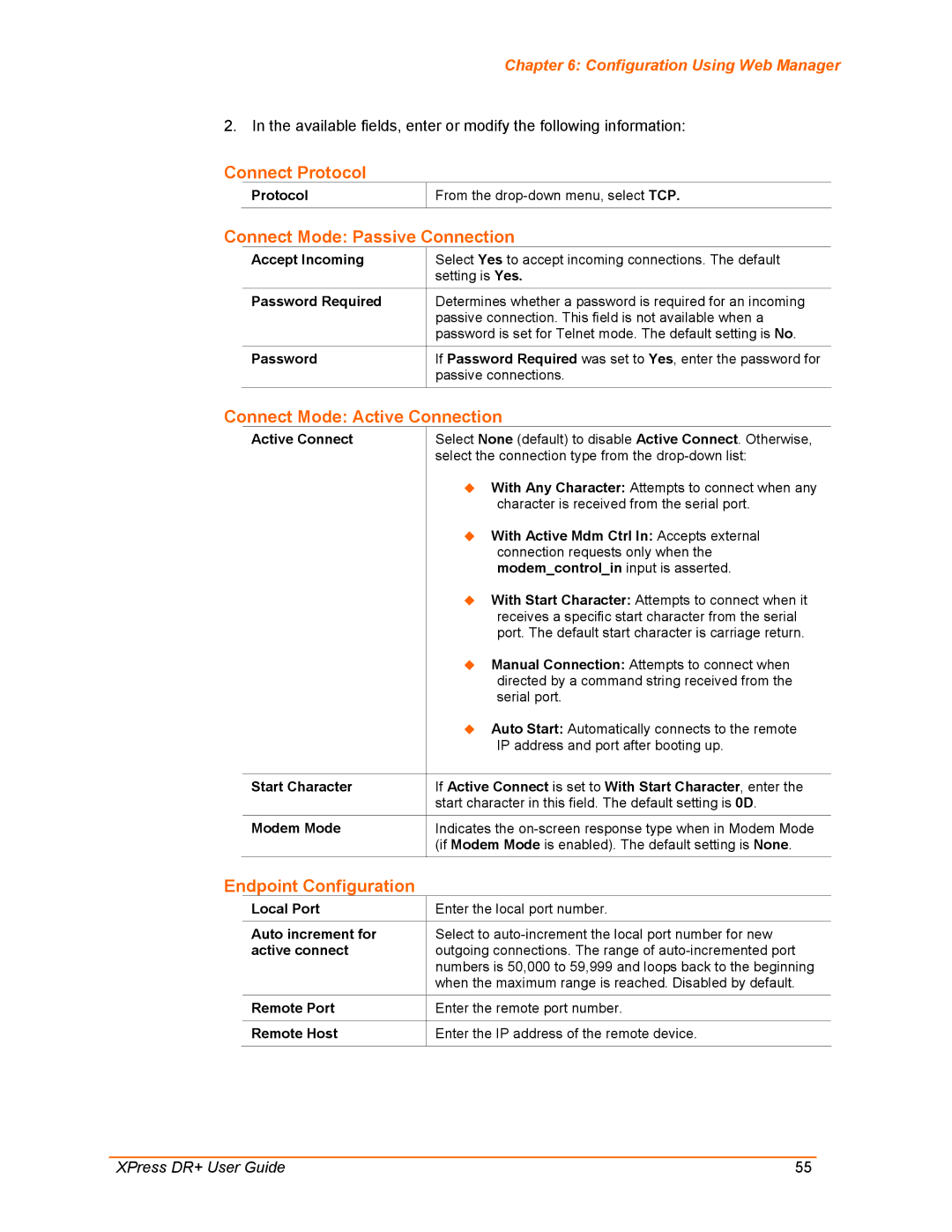 Lantronix XPress DR+ manual Connect Protocol, Connect Mode Passive Connection, Connect Mode Active Connection 