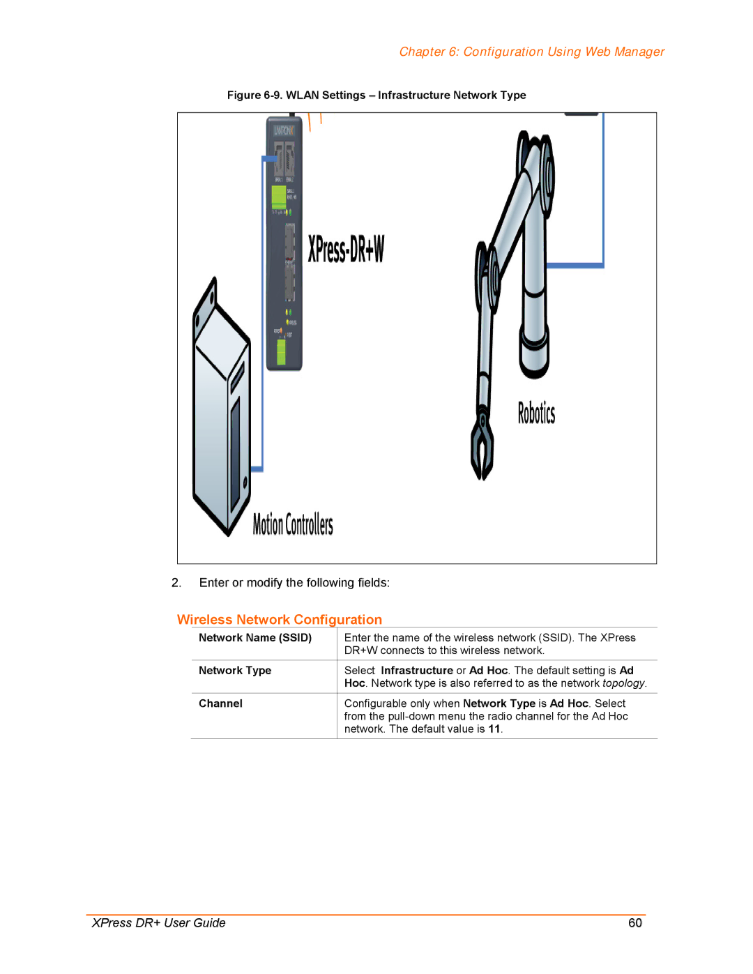 Lantronix XPress DR+ manual Wireless Network Configuration, Network Name Ssid, Network Type, Channel 